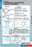 Комплект таблиц. Математика. Многоугольники. - fgospostavki.ru - Нижний Новгород
