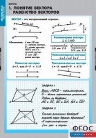 Комплект таблиц. Математика. Векторы. - fgospostavki.ru - Нижний Новгород