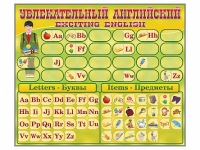 Комплект оборудования "Английский алфавит" с комплектом тематических магнитов - fgospostavki.ru - Нижний Новгород