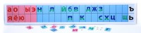 Магнитная доска "Лента букв" - fgospostavki.ru - Нижний Новгород