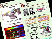 Комплект таблиц "Квантовая физика" (10 таблиц, формат А1, ламинированные) - fgospostavki.ru - Нижний Новгород
