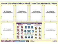 Стенд информационный "Правила техники безопасности в кабинете химии" (80х110, 6 карманов) - fgospostavki.ru - Нижний Новгород