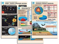 Комплект таблиц по географии "Земля как планета. Земля как система" раздаточные (цветные, ламинированные, А4, 12 штук) - fgospostavki.ru - Нижний Новгород