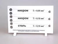 Прибор для демонстрации зависимости сопротивления проводника от его длины, сечения и материала - fgospostavki.ru - Нижний Новгород