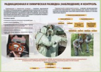 Комплект плакатов "Радиационная и химическая защита" - fgospostavki.ru - Нижний Новгород