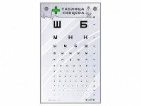 Интерактивный стенд "Таблица Сивцева" - fgospostavki.ru - Нижний Новгород