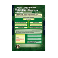 Комплект таблиц. ОБЖ. Терроризм. - fgospostavki.ru - Нижний Новгород