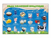 Электрифицированный стенд "Виды молочной продукции" - fgospostavki.ru - Нижний Новгород