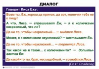 Комплект таблиц. Синтаксис и пунктуация 5-11 класс - fgospostavki.ru - Нижний Новгород