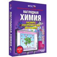 Наглядная химия. Растворы. Электролитическая диссоциация - fgospostavki.ru - Нижний Новгород