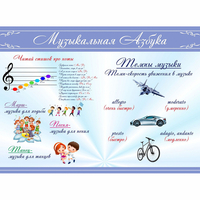 Стенд "Музыкальная азбука" - fgospostavki.ru - Нижний Новгород