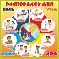 Стенд "Распорядок дня" - fgospostavki.ru - Нижний Новгород
