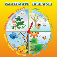 Стенд "Календарь природы" 0.5x0.5 - fgospostavki.ru - Нижний Новгород