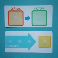 Двусторонний планшет "Сейчас - потом" - fgospostavki.ru - Нижний Новгород