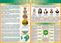 Таблица "Экология. Определения и история" (100х140 сантиметров, винил) - fgospostavki.ru - Нижний Новгород
