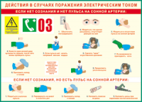 Таблица "Действия в случае поражения электрическим током" (100х140 сантиметров, винил) - fgospostavki.ru - Нижний Новгород