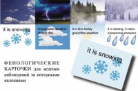 Комплект таблиц "Время" на английском языке - fgospostavki.ru - Нижний Новгород