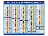Стенд "Флаги и население мира" - fgospostavki.ru - Нижний Новгород