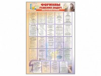 Стенд "Формулы для решения задач по математике" - fgospostavki.ru - Нижний Новгород