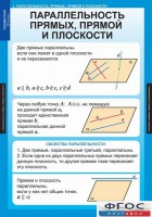 Комплект таблиц. Геометрия 10 класс. - fgospostavki.ru - Нижний Новгород