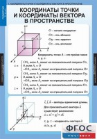 Комплект таблиц. Геометрия 11 класс. - fgospostavki.ru - Нижний Новгород