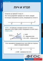Комплект таблиц. Геометрия 7 класс. - fgospostavki.ru - Нижний Новгород