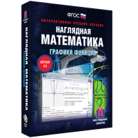 Наглядная математика. Графики функций - fgospostavki.ru - Нижний Новгород