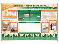 Стенд-уголок "Химия и химическая отрасль Российской Федерации" - fgospostavki.ru - Нижний Новгород