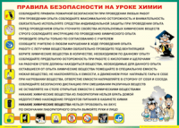 Таблица "Правила безопасности на уроке химии" (100х140 сантиметров, винил) - fgospostavki.ru - Нижний Новгород