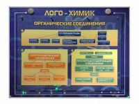 Комбинированный модульный комплекс "Лого-химик" - fgospostavki.ru - Нижний Новгород