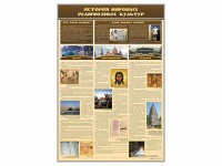 Стенд "История мировых религиозных культур" - fgospostavki.ru - Нижний Новгород