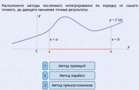 Интерактивные курсы. Информатика 11 класс . Базовый. - fgospostavki.ru - Нижний Новгород