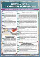 Стенд "Охрана труда в кабинете технологии" - fgospostavki.ru - Нижний Новгород