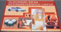 Коллекция "Основные виды промышленного сырья" - fgospostavki.ru - Нижний Новгород