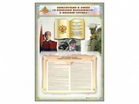 Стенд-уголок "Конституция Российской Федерации и Федеральный закон "О воинской обязанности и военной службе" - fgospostavki.ru - Нижний Новгород