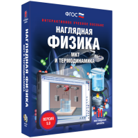 Наглядная физика. МКТ и термодинамика - fgospostavki.ru - Нижний Новгород