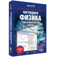 Наглядная физика. Электромагнитные волны - fgospostavki.ru - Нижний Новгород