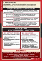 Комплект таблиц. ОБЖ. Факторы, разрушающие здоровье человека. - fgospostavki.ru - Нижний Новгород