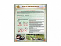 Стенд "Огневая подготовка" Вариант 1 - fgospostavki.ru - Нижний Новгород