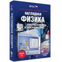 Наглядная физика. Электростатика и электродинамика - fgospostavki.ru - Нижний Новгород