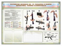 Стенд-уголок маркерный "Техника безопасности. Устройство, сборка и разборка автомата АК-74. Нормативы" - fgospostavki.ru - Нижний Новгород