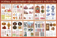 Стенд "Основы декоративно-прикладного искусства" - fgospostavki.ru - Нижний Новгород