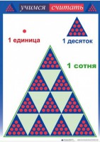 Приемы устных вычислений "Учимся считать" - fgospostavki.ru - Нижний Новгород