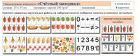 Учебно-наглядное пособие для начальных классов. Счетный материал - fgospostavki.ru - Нижний Новгород