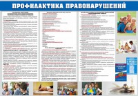 Стенд "Профилактика правонарушений" - fgospostavki.ru - Нижний Новгород