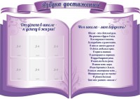 Стенд "Азбука достижений" (резной стенд из 3-х частей) - fgospostavki.ru - Нижний Новгород