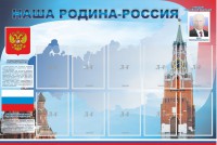 Стенд "Наша родина-Россия" - fgospostavki.ru - Нижний Новгород