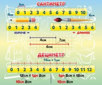 Стенд "Сантиметр" - fgospostavki.ru - Нижний Новгород