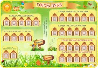 Стенд "Город букв" - fgospostavki.ru - Нижний Новгород