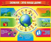 Стенд "Земля - наш дом" - fgospostavki.ru - Нижний Новгород